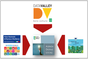 Unione dei Comuni Valle del Savio: il rinnovo dell’Agenda Digitale 2021-2023