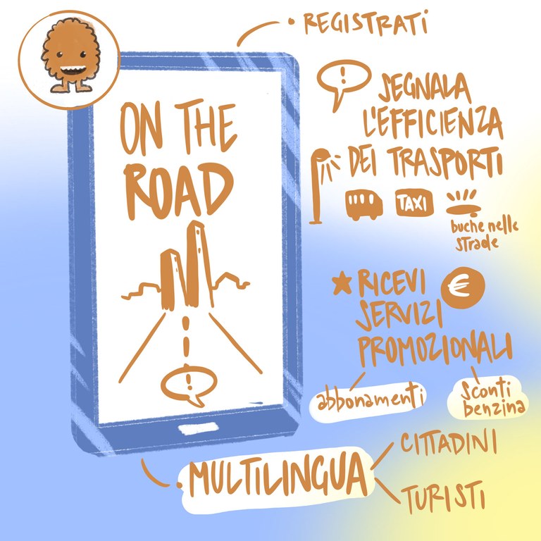 Punti chiave dell'applicazione "On The Road"