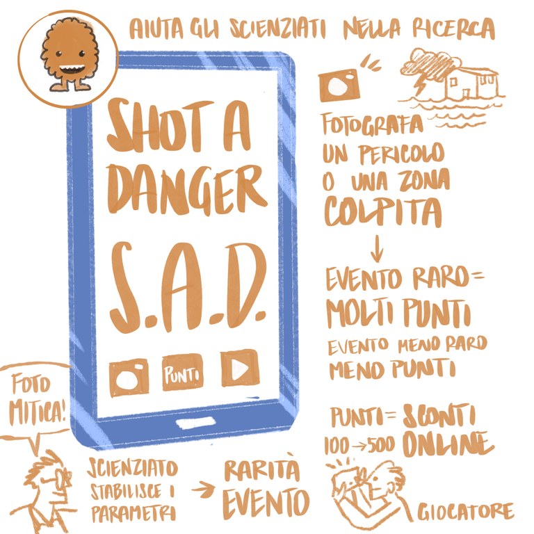 S.A.D - Shoot a Danger