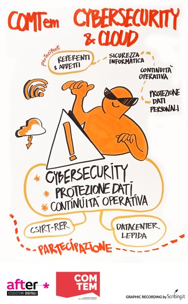 Accoglienza COMTem-Cyber-security.jpg