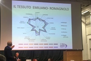 Emilia-Romagna fucina di smart city
