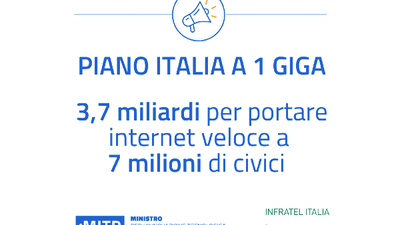 Emilia-Romagna: 241 milioni e 370mila euro a disposizione degli operatori per portare la banda ultralarga in 450.000 indirizzi