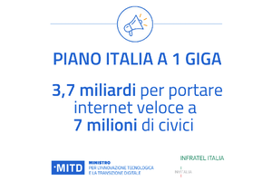 Emilia-Romagna: 241 milioni e 370mila euro a disposizione degli operatori per portare la banda ultralarga in 450.000 indirizzi