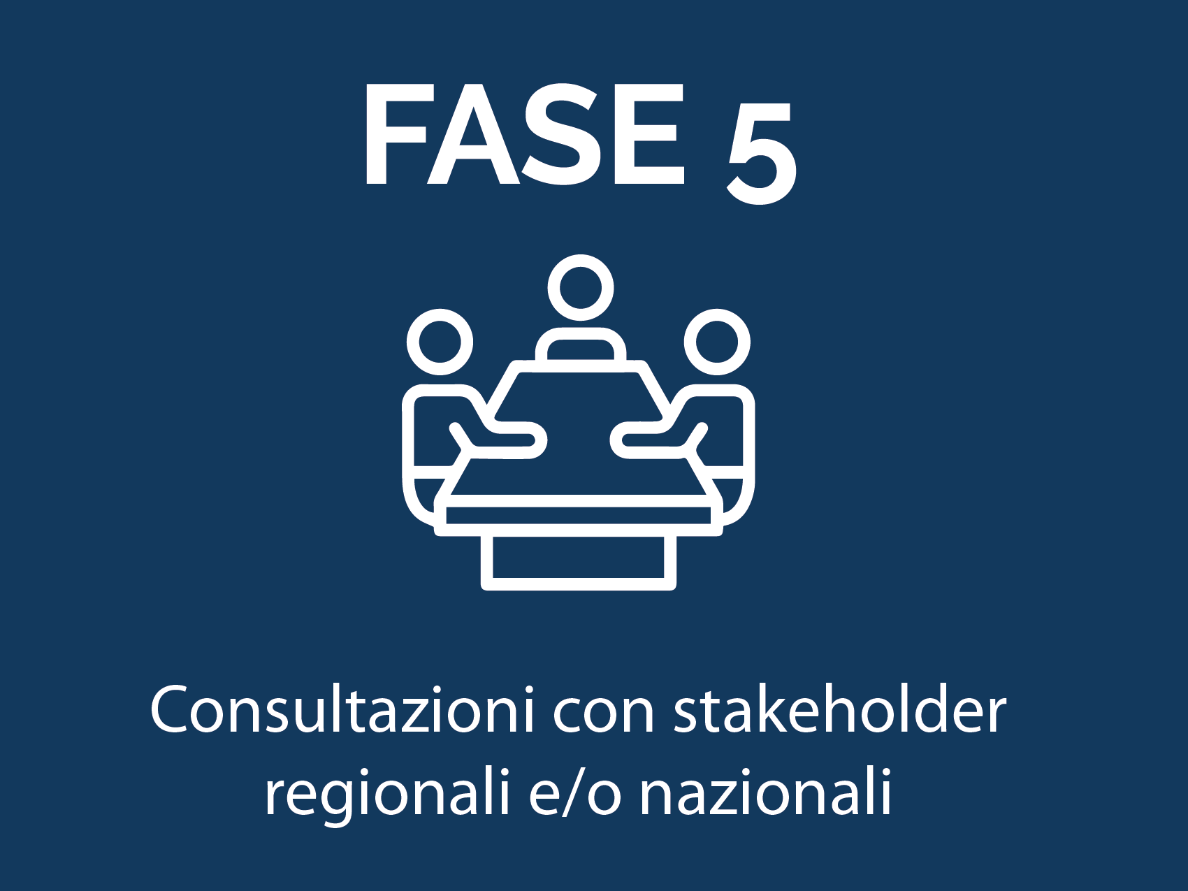 Fase 5 - Consultazione con gli stakeholder regionale e/o nazionali